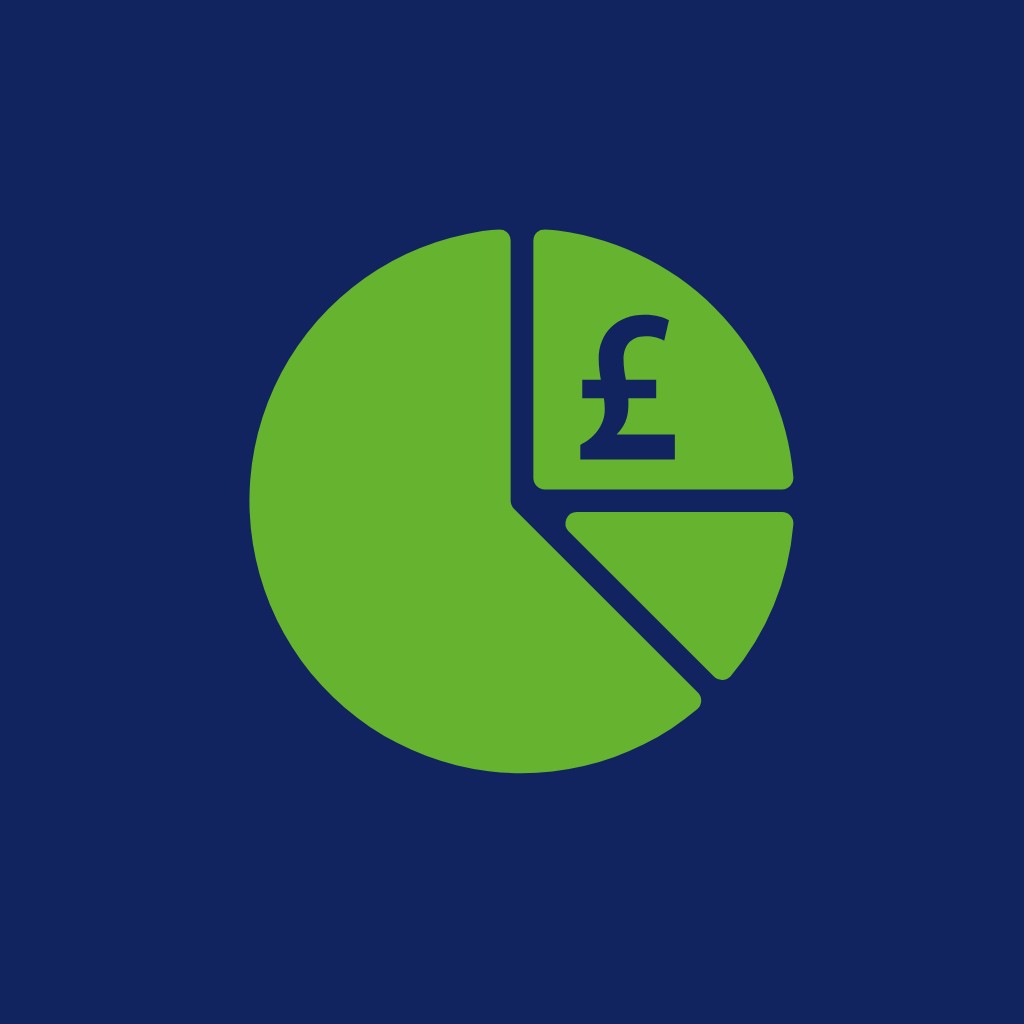 Evidenced spend plans and ROI